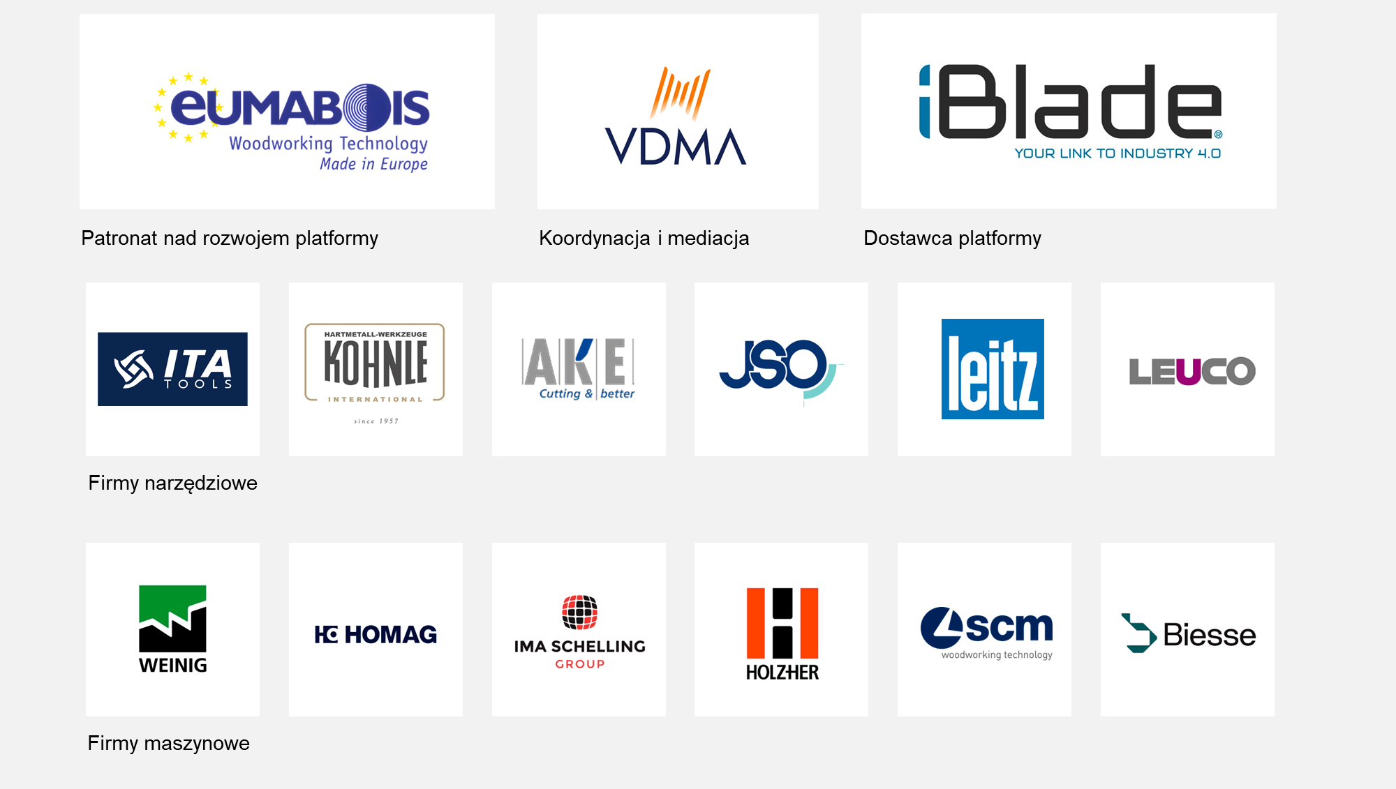 Partnerzy ETML